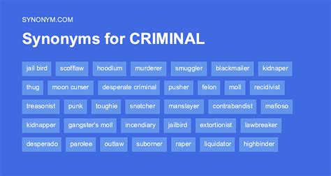 synonyms for criminal